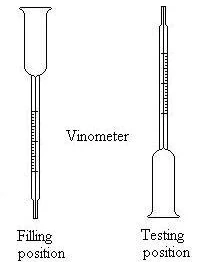 Vinometer