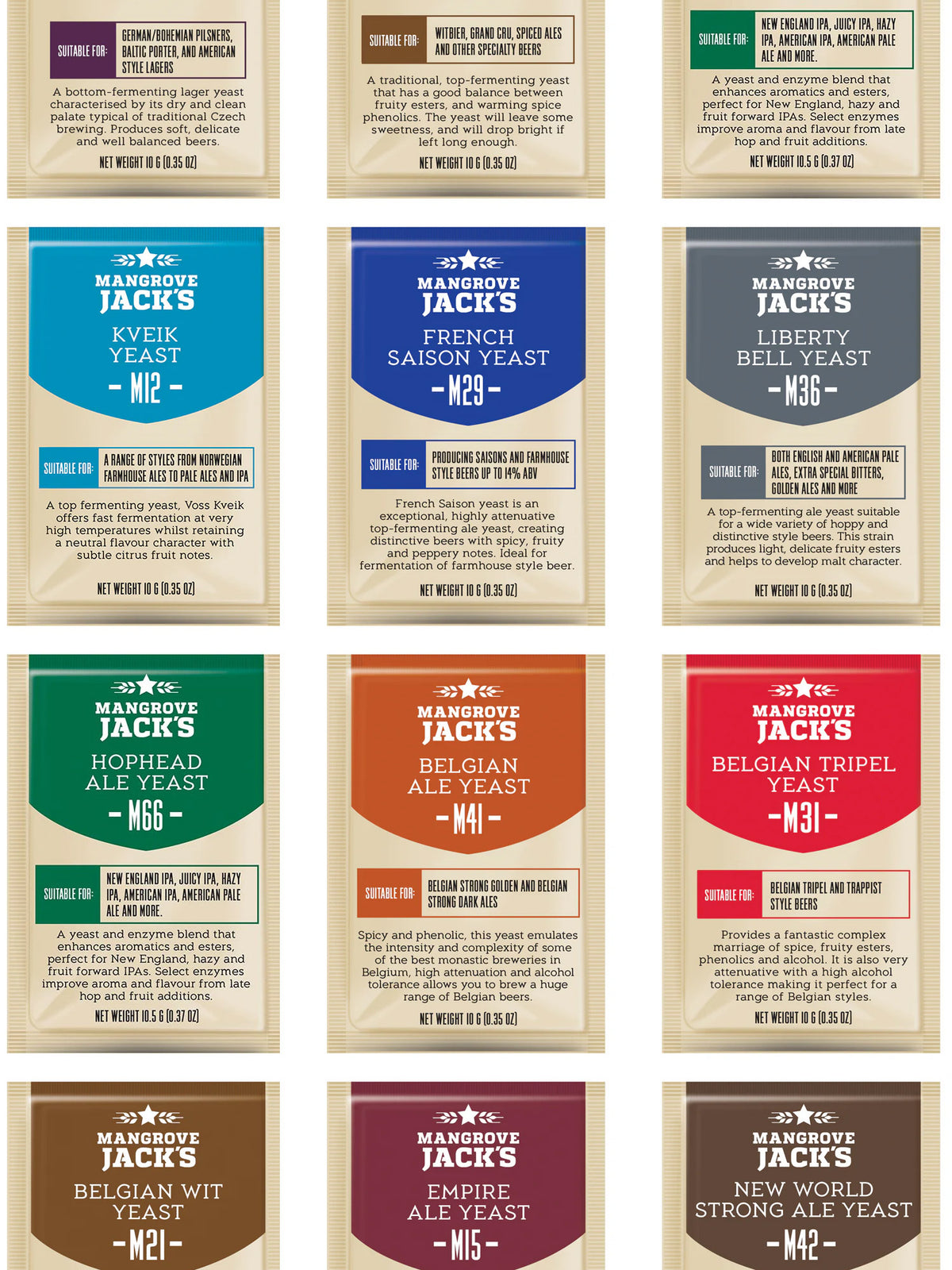 Mangrove Jacks Craft Series Yeast - 10g